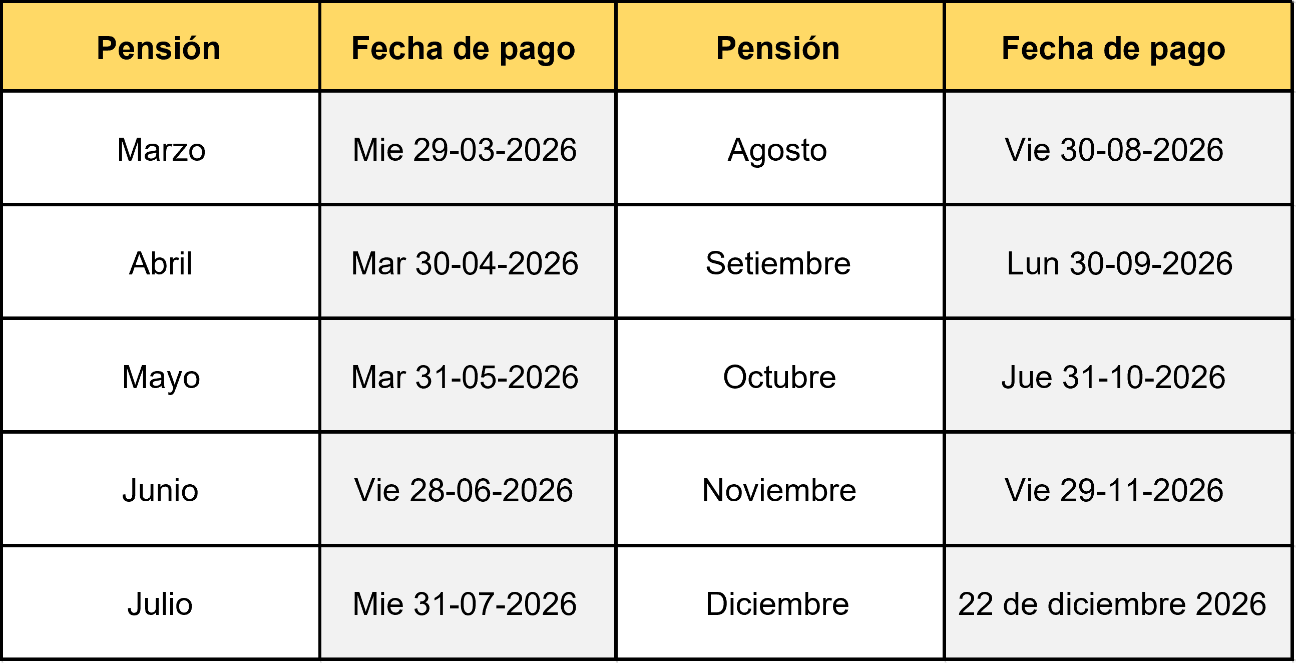 Proceso de Matrícula 2026 | Nido Haromali Kinder