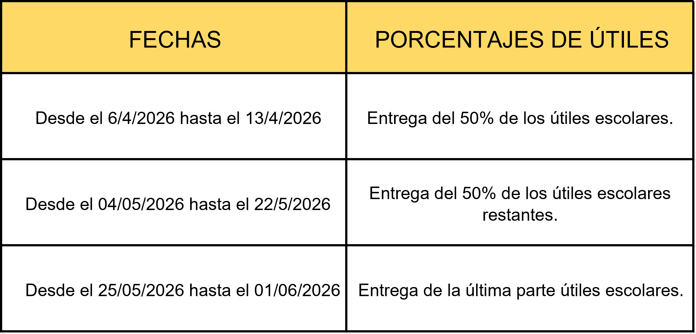 Proceso de Matrícula 2026 | Nido Haromali Kinder